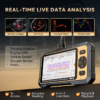 Thinkcar THINKSCAN 662 Scanner With Lifetime Free Update - Image 7