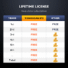 Thinkcar THINKSCAN 672 Scan Tool with Lifetime Free Update - Image 3